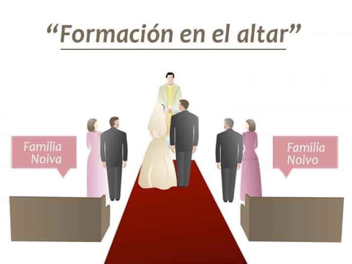 Cortejo Nupcial - 7