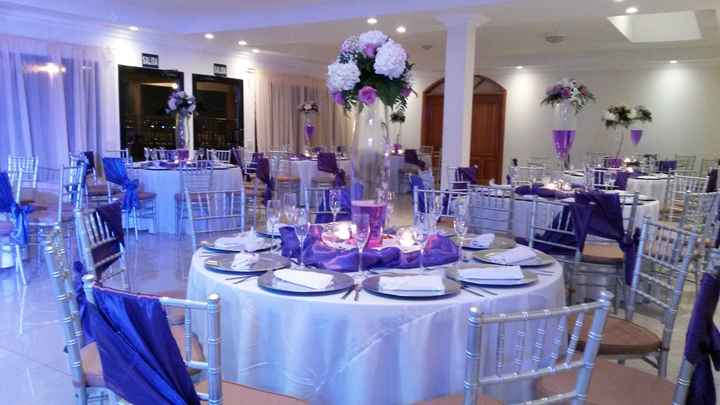 Sueño vrs distancia - 6