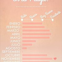 7 tips que te ayudarán a elegir el lugar de la recepción - 1