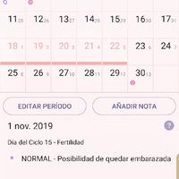 Periodo el día de tu boda - 1