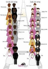 Cortejo nupcial,ayuda!! - 6