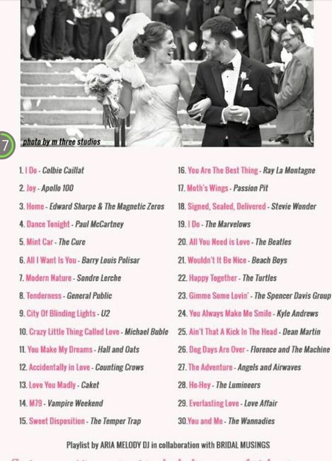 Cuál será tu canción? - 2