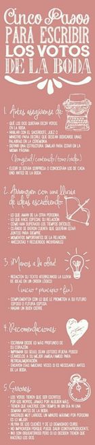 Voto matrimonial - 1