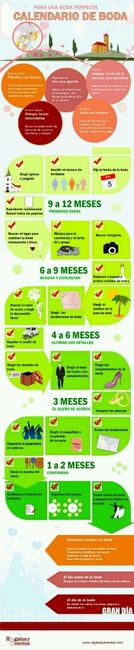 Organizar mi boda - 1