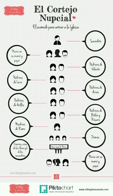 Entrada ala iglesia - 1