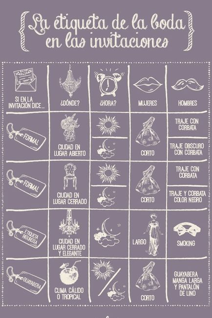 Código de vestimenta - 1