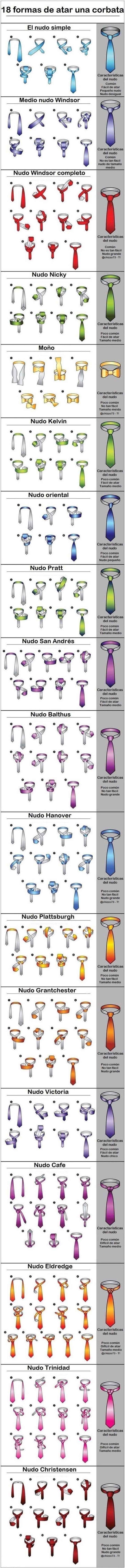 Nudos de corbata
