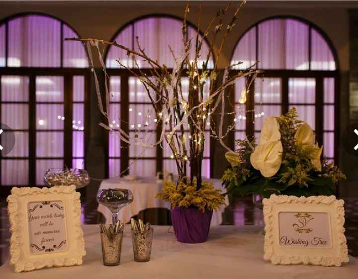 Ideas para los deseos de los invitados! - 6
