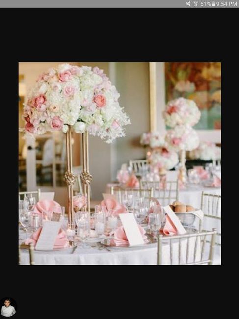 Ideas... quien me da algunas? - 2