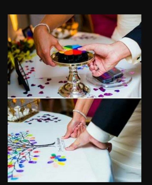 Tinta para mí árbol de huellas - 2