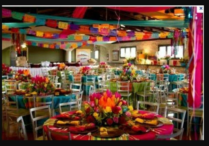 Boda a la mexicana - 3