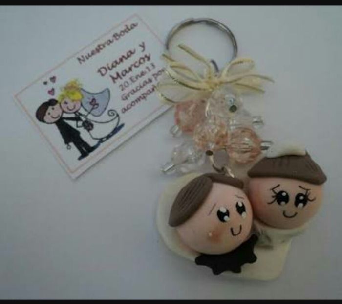 Recuerdos de iglesia - 3