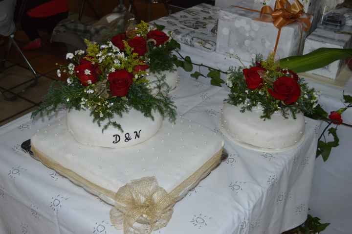 ¿que tipo de pastel quieren? - 1