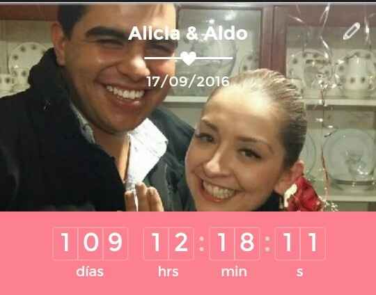 ¿Cómo va tu contador? - 1