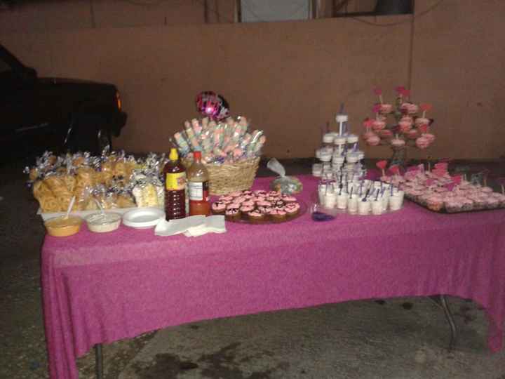 postres