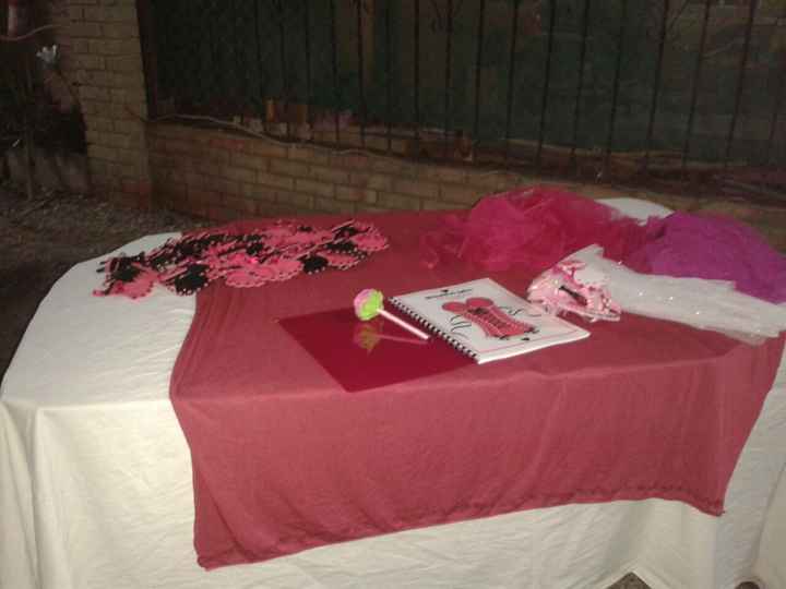 firmas