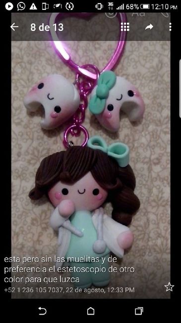 Cuánto gastaron? - 2