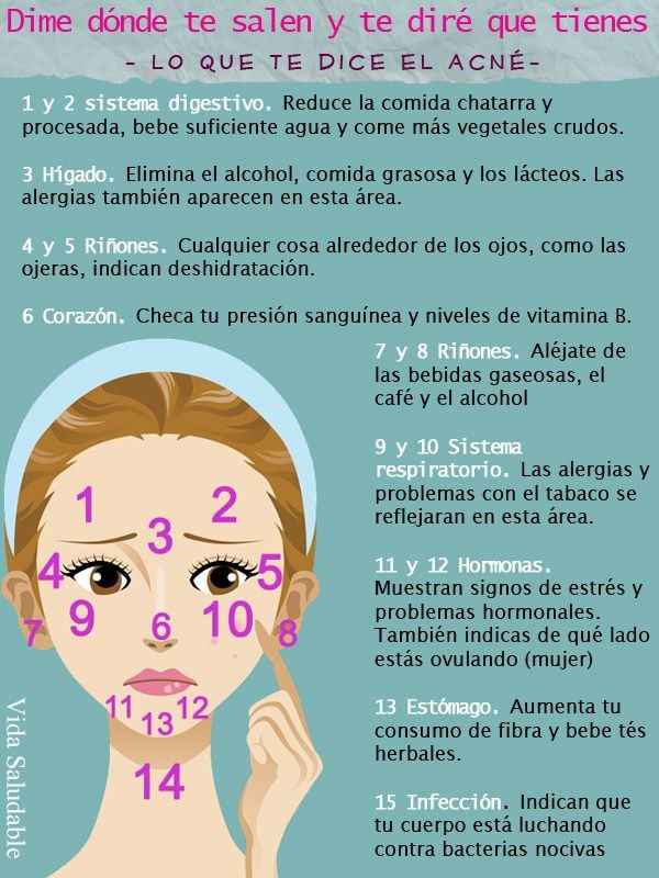 Tips para eliminar el acne - 1