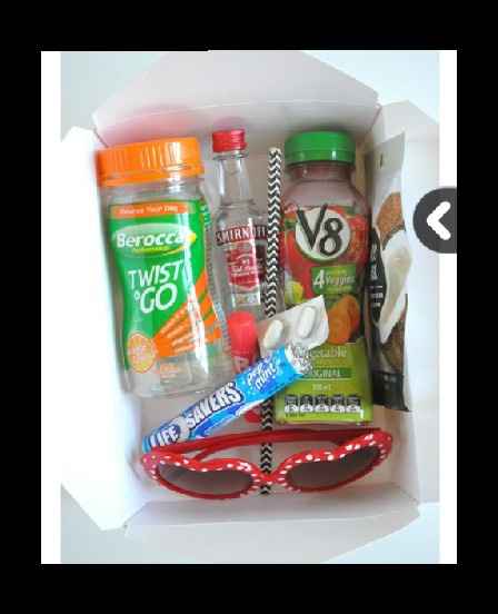 Ideas para kit anticruda!!! - 12