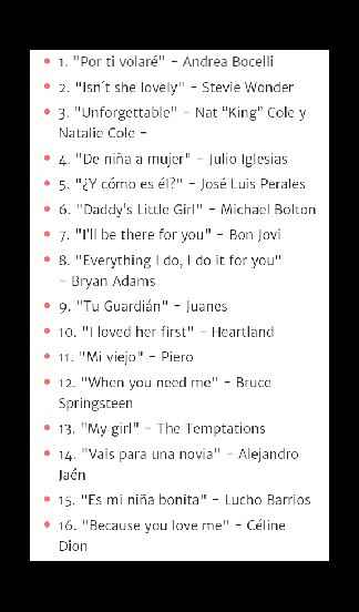 Vals con los papas - 1