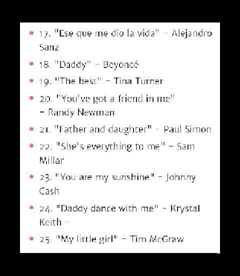 Vals con los papas - 2