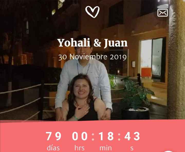 Miércoles con m de Muestren sus Contadores!! ❤️ - 1