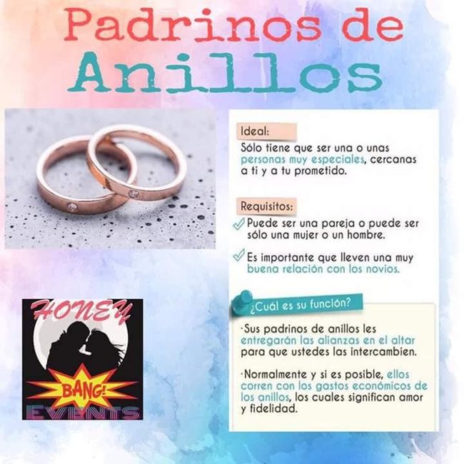 ANILLOS
