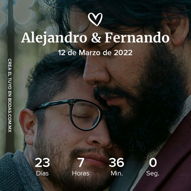 ¿Cuántos dígitos marca tu contador? ¿1, 2 o 3?⏰ 12