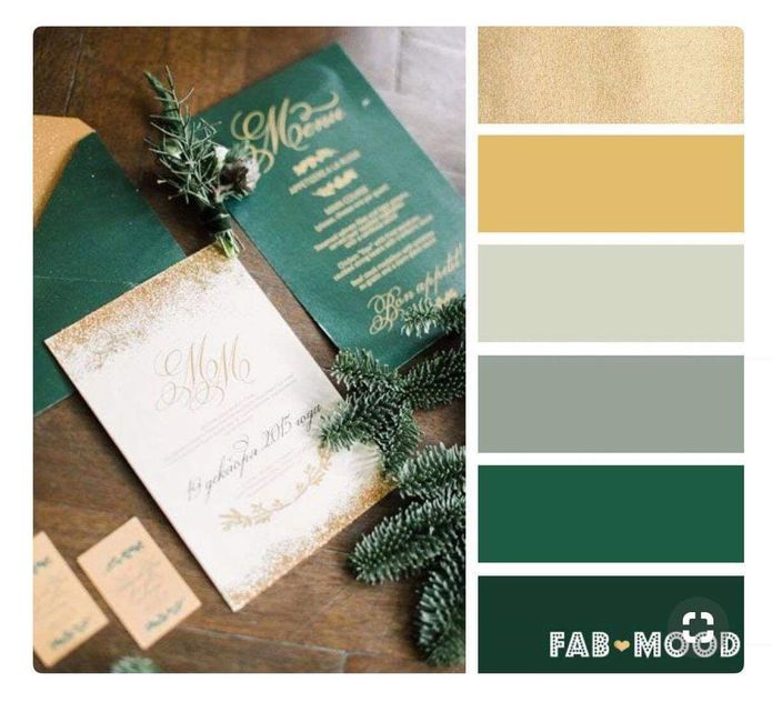 ¿De qué tengo que hablar con el diseñador de mis invitaciones? 2