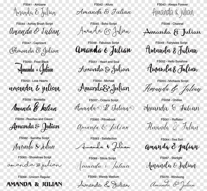 ¿De qué tengo que hablar con el diseñador de mis invitaciones? 3