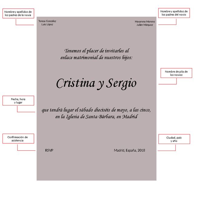Invitaciones - 1