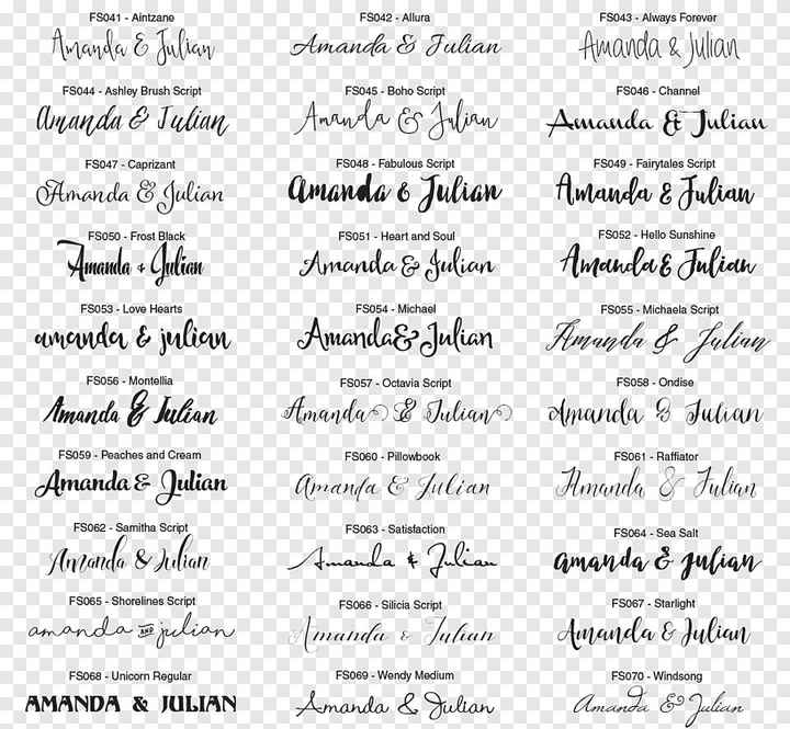 ¿De qué tengo que hablar con el diseñador de mis invitaciones? - 2