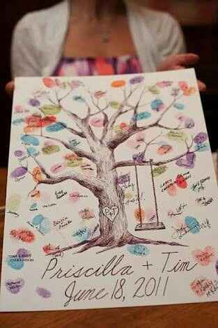  árbol de huellas o firmas? - 2