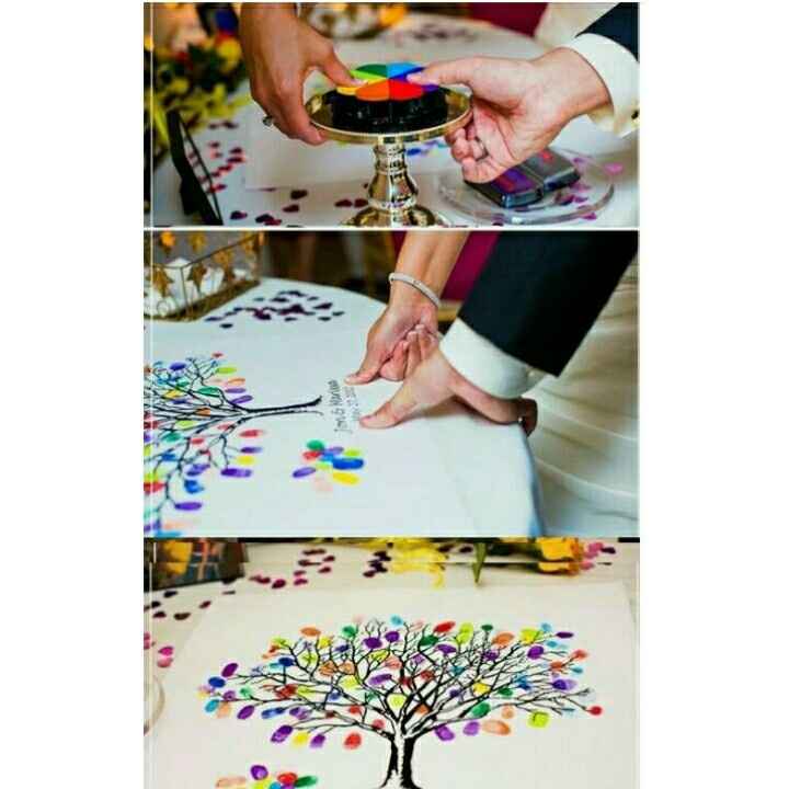 Árbol de huellas diy cual escojo??? - 1