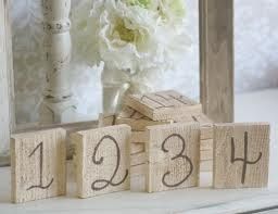 NUmbers on wood