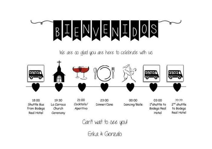 ¿el timeline se envía junto con la invitación? - 3