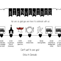 ¿el timeline se envía junto con la invitación? - 3