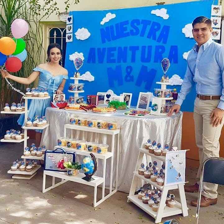 Nuestra Aventura de Altura!