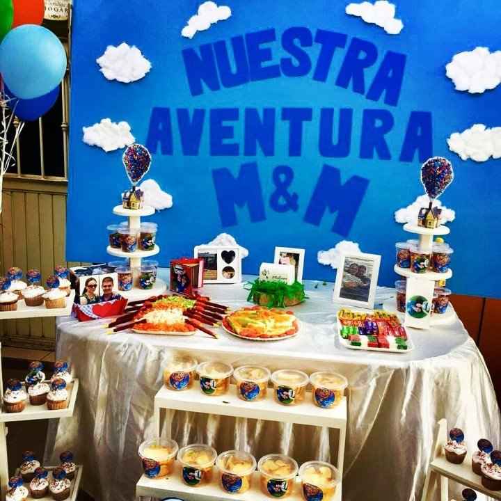 Nuestra Mesa!