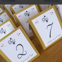 Indicadores de numeros para las mesas - 1