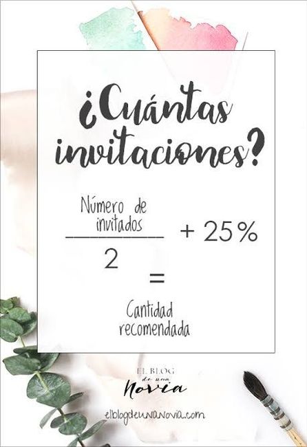Cuantas invitaciones hago? - 1