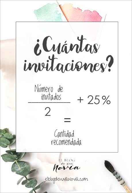 Cuantas invitaciones hago? - 1