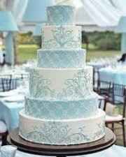 Ideas para Tono en azul celestes💙 - 3