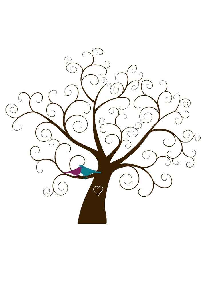 Arbol de firmas en proceso