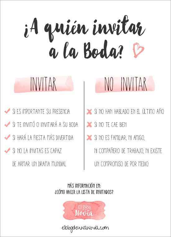 Iniciamos con la lista de invitados... - 2