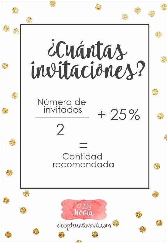 Invitados e invitaciones - 1