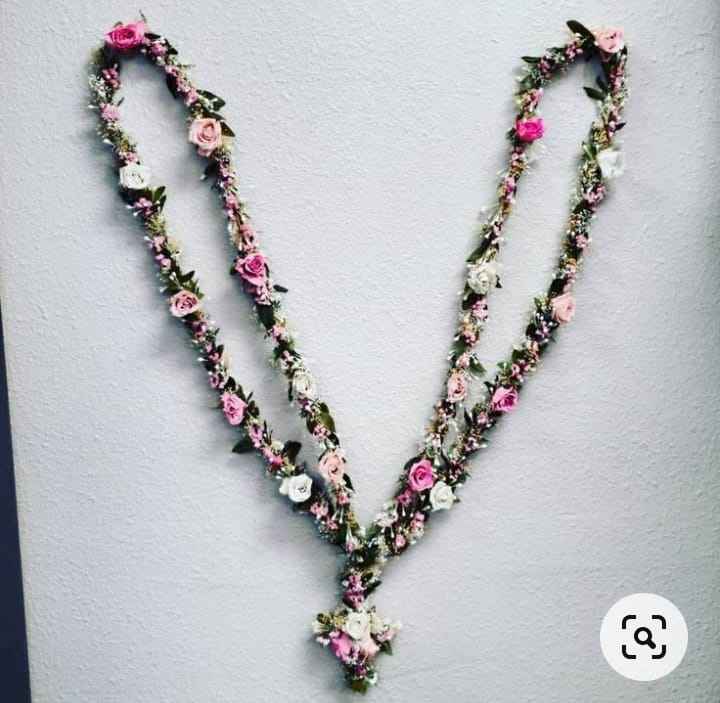 a quién elegirías de padrino de lazo? - 1