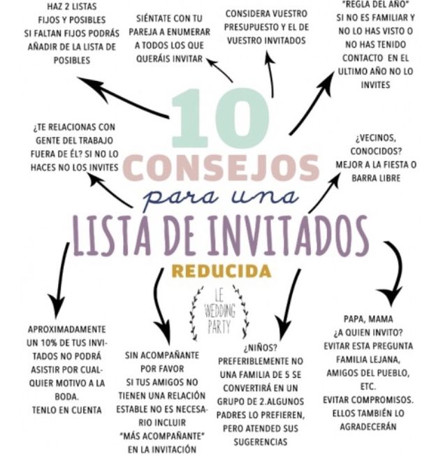 Listo el salon y la iglesia, que sigue??? - 1