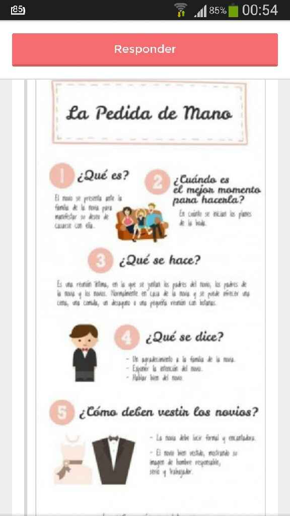 Como debe ser tu cena de compromiso - 1