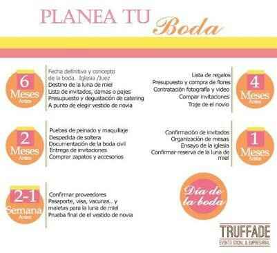¨por donde se comienza? - 1